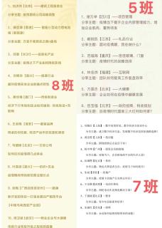 “ 疫情突围，共谋发展 ” 豪门国际创新商学研习社举办线上分享会
