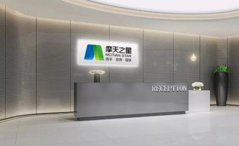 豪门国际：用2020的不平凡 筑成企业的成长之路