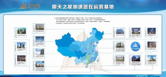 豪门国际积极响应国家号召将打造人工智能加速器