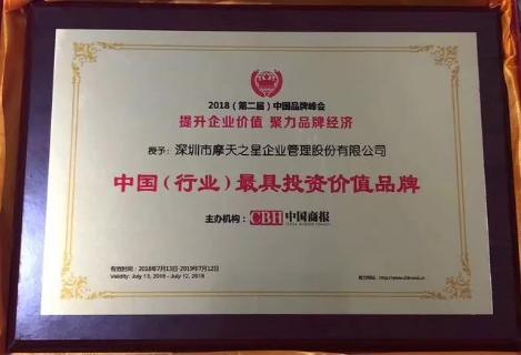 喜讯丨豪门国际荣膺中国（行业）最具投资价值品牌